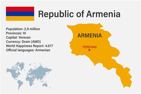 Armenia 